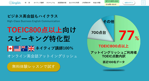 アットイングリッシュ