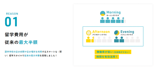 留学費用が従来の最大半額