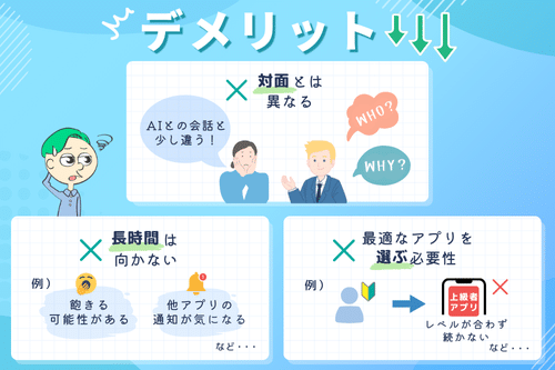 英会話アプリのデメリットと注意点