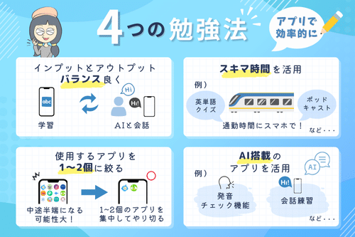 英会話アプリを使った効果的な勉強法