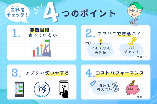 AI英会話アプリの選び方