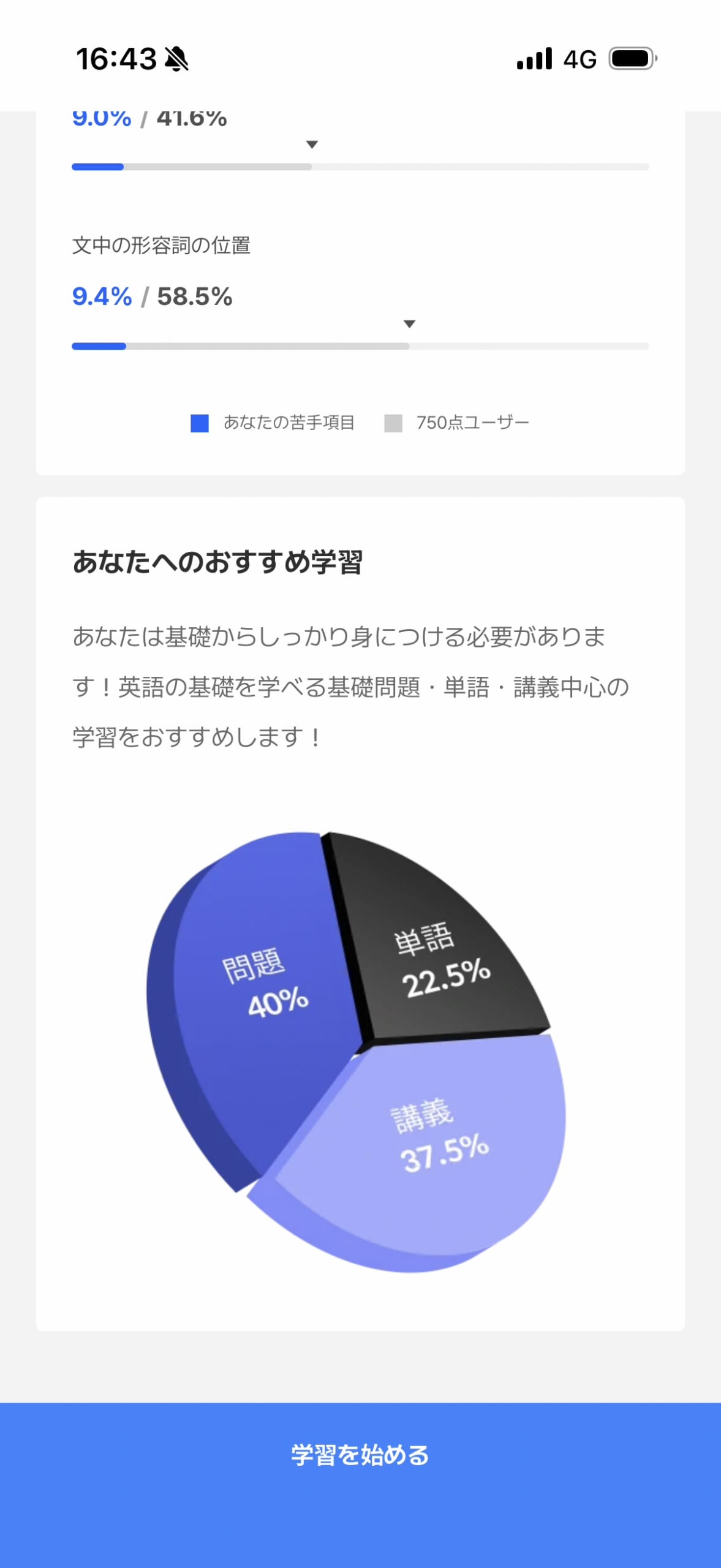 santaアルクTOEICスコア診断