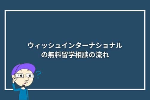 ウィッシュインターナショナルの無料留学相談の流れ