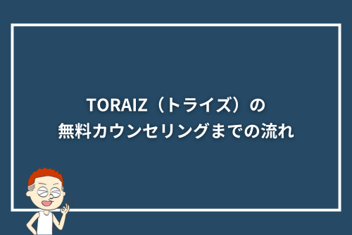 TORAIZ(トライズ)の無料カウンセリングまでの流れ