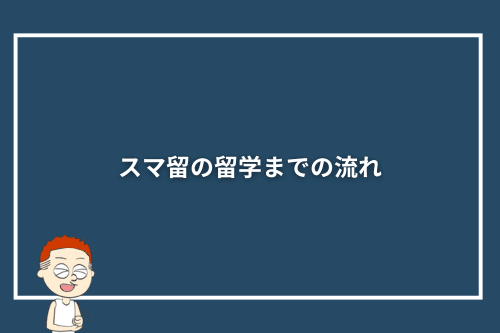 スマ留の留学までの流れ