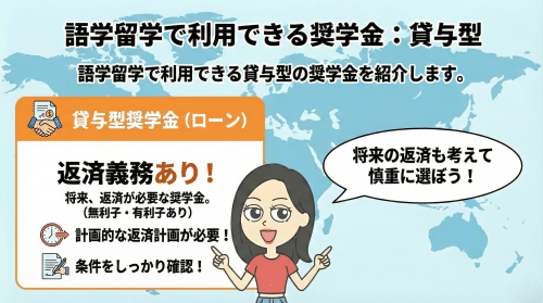 語学留学で利用できる奨学金:貸与型