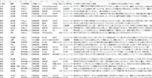口コミ基準2_300x154