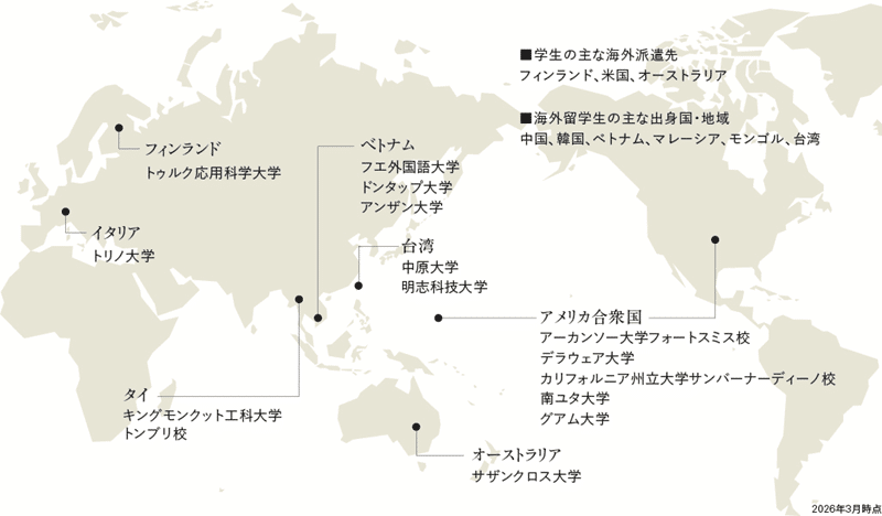 宮城大学の海外ネットワーク