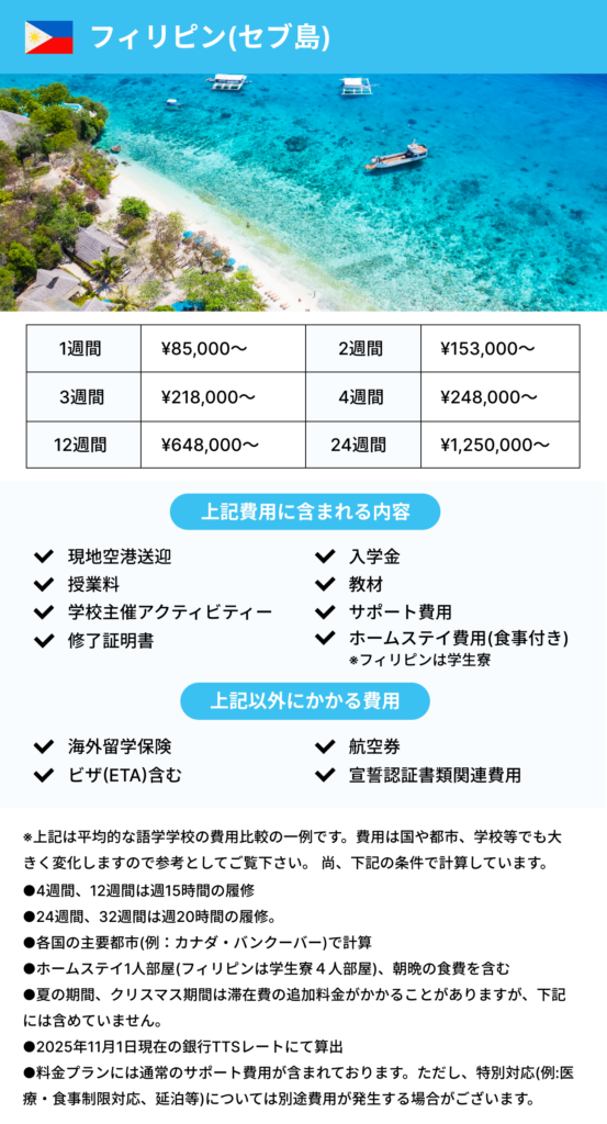 フィリピン留学費用内容