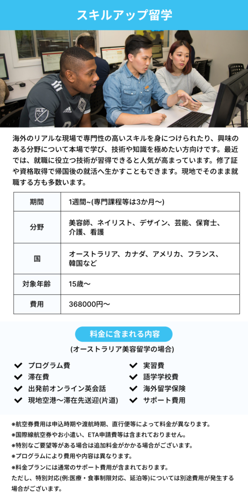 スキルアップ留学内容